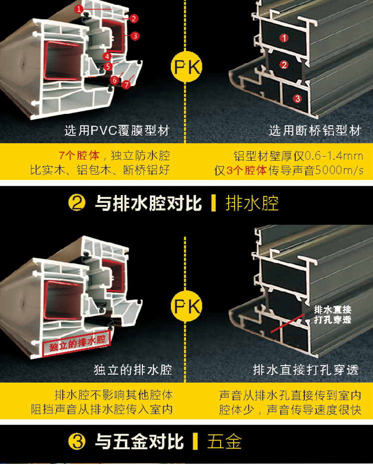 详情页-实德7腔--图_07