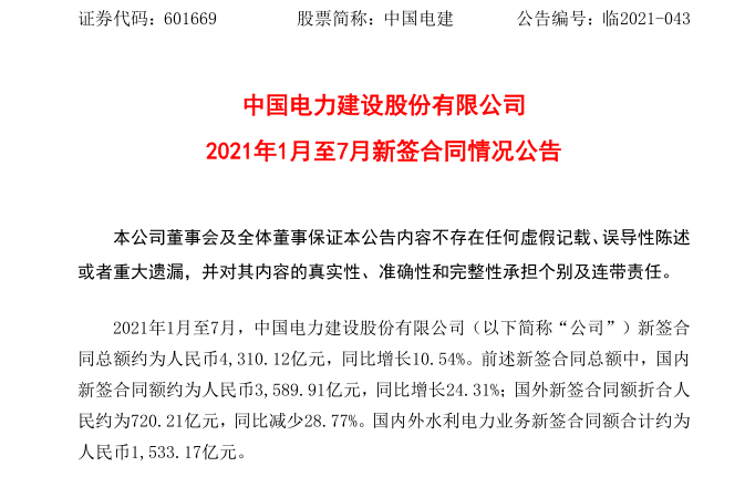 中国电建大爆发：狂揽4310亿超级大单！